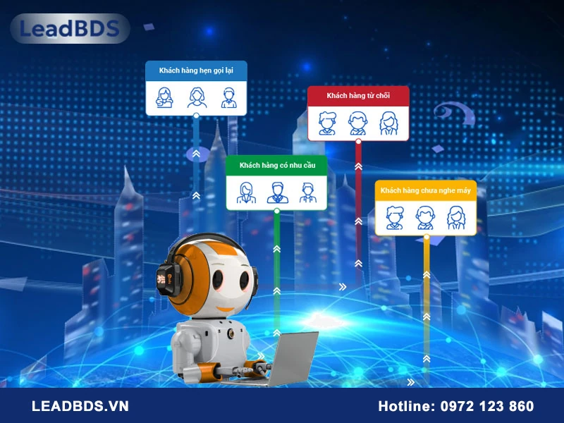 Phần mềm gọi điện thoại tự động - Giải pháp hiệu quả từ LeadBDS