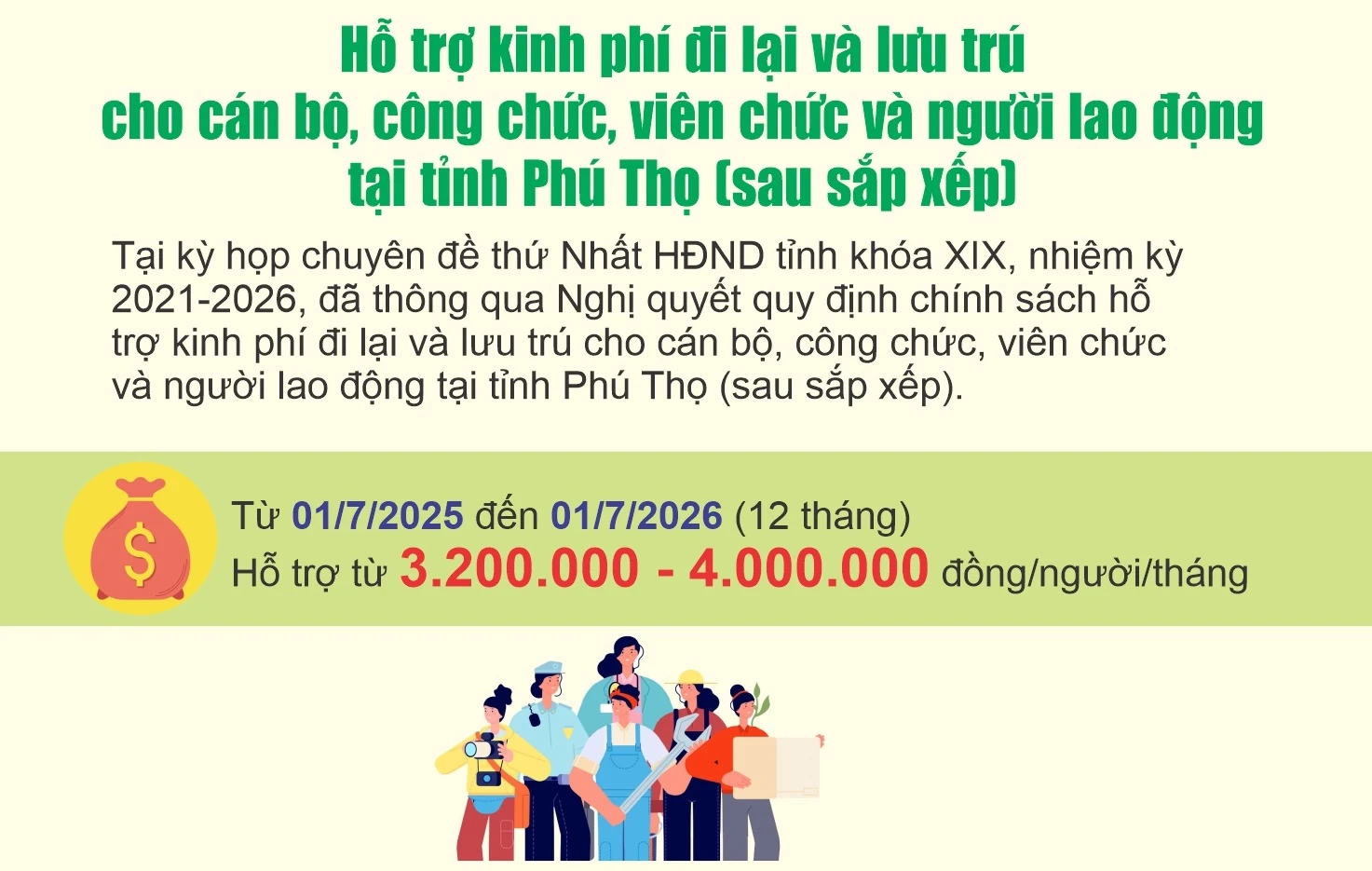 Hỗ trợ kinh phí đi lại và lưu trú cho cán bộ, công chức, viên chức và người lao động tại tỉnh Phú Thọ (sau sắp xếp)