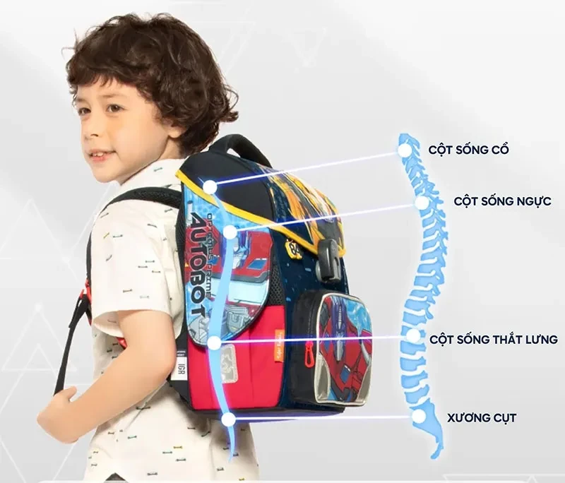 Balo cho bé loại nào tốt? Đánh giá balo Tiger Family chuẩn Đức