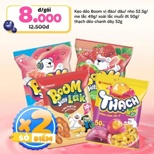 Giá cả thị trường ngày 27/7/2025