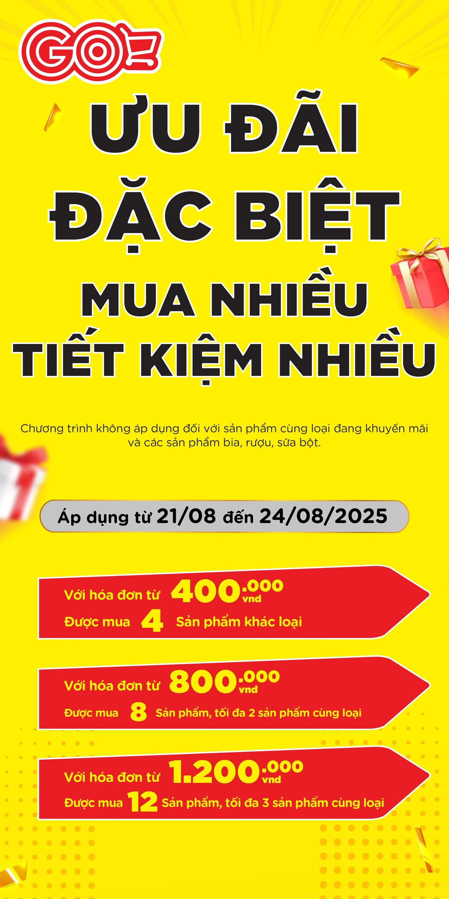 Giá cả thị trường ngày 22/8/2025