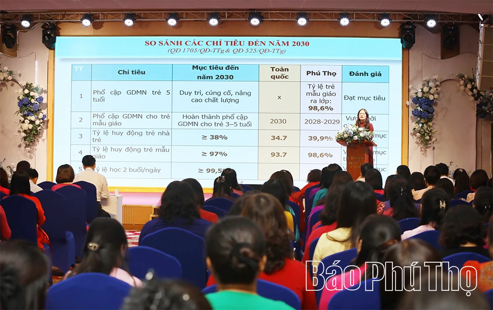 Triển khai nhiệm vụ Giáo dục Mầm non năm học 2025-2026
