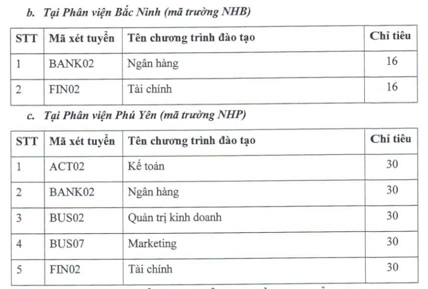 Thêm loạt trường đại học ở Hà Nội xét tuyển bổ sung đến giữa tháng 9