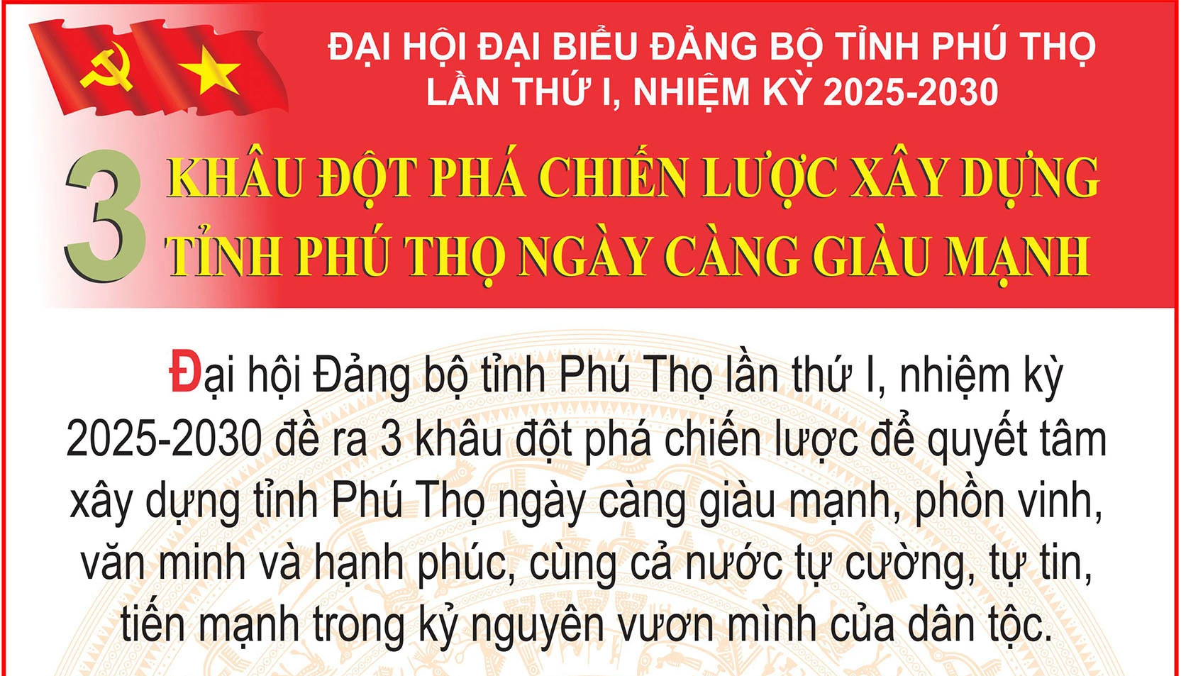 Các khâu đột phá tại Đại hội đại biểu Đảng bộ tỉnh Phú Thọ lần thứ I