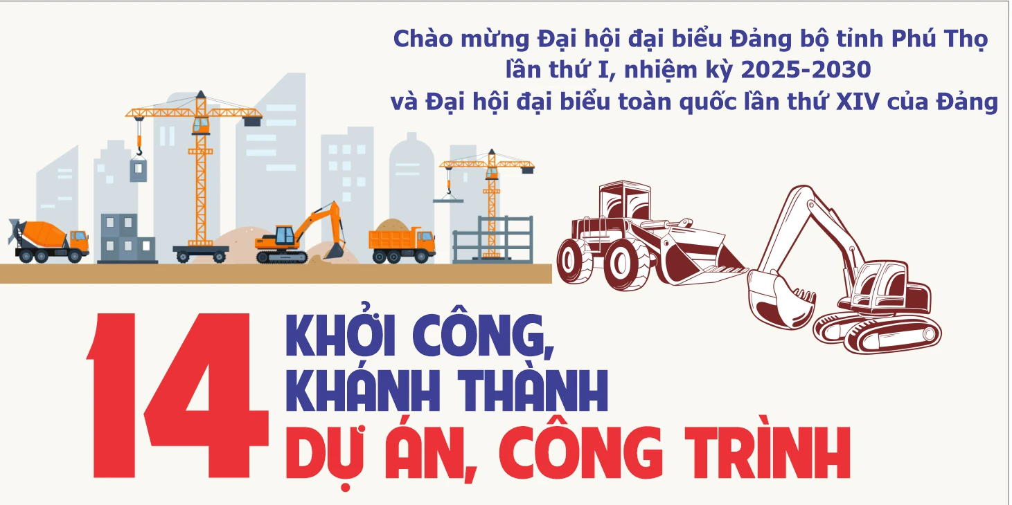 14 dự án, công trình khởi công, khánh thành