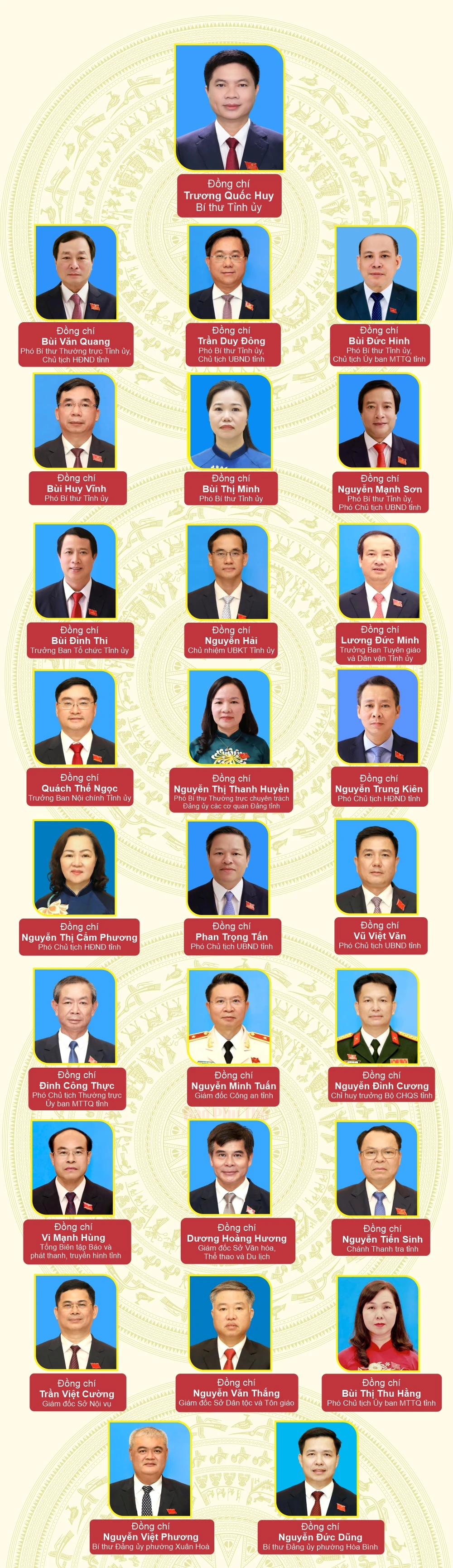 97 đồng chí Uỷ viên Ban Chấp hành Đảng bộ tỉnh Phú Thọ nhiệm kỳ 2025 - 2030