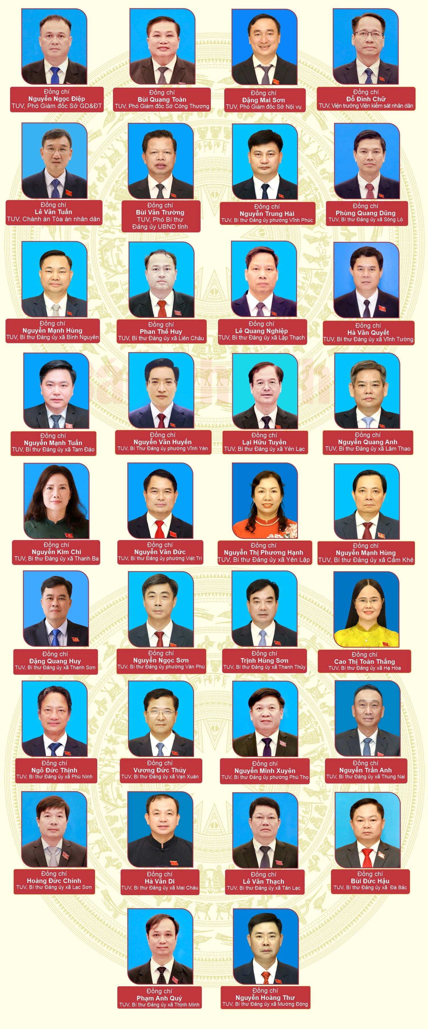 97 đồng chí Uỷ viên Ban Chấp hành Đảng bộ tỉnh Phú Thọ nhiệm kỳ 2025 - 2030