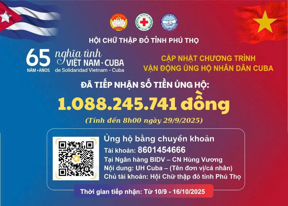 Tiếp nhận trên 53 triệu đồng ủng hộ nhân dân Cuba