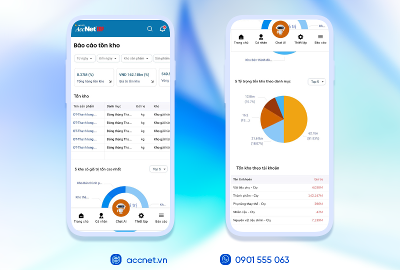 AccNet ERP – Nền tảng quản lý kho thế hệ mới cho doanh nghiệp số