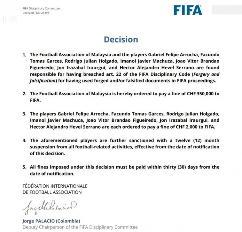 FIFA chốt lại án phạt nặng cho Malaysia