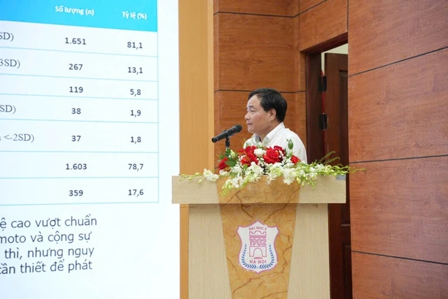 Trẻ béo phì sớm có nguy cơ ảnh hưởng đến chiều cao khi trưởng thành