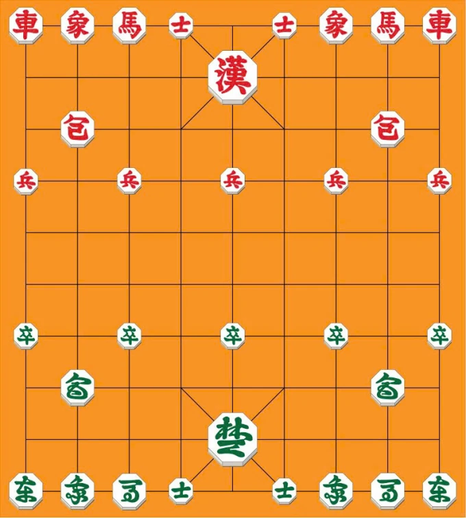 Nguồn gốc cửu cung trong cờ tướng