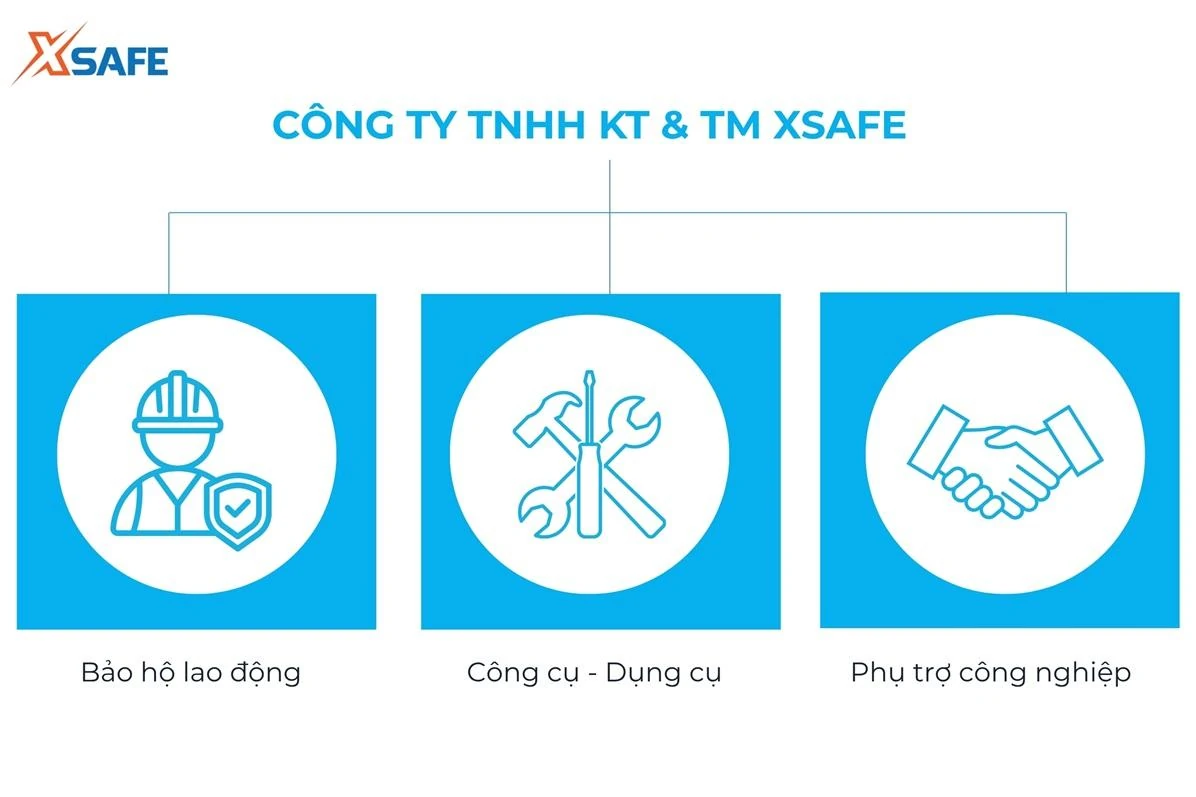 Xsafe – Cung Ứng Ngành Bảo Hộ Lao Động & Trang Thiết Bị Kỹ Thuật Tại Việt Nam