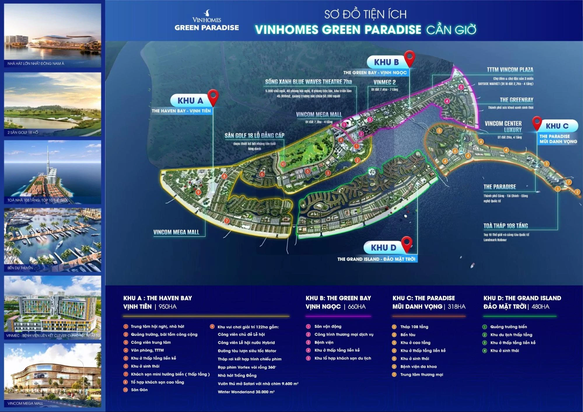 Khám phá tiện ích Vinhomes Green Paradise Cần Giờ