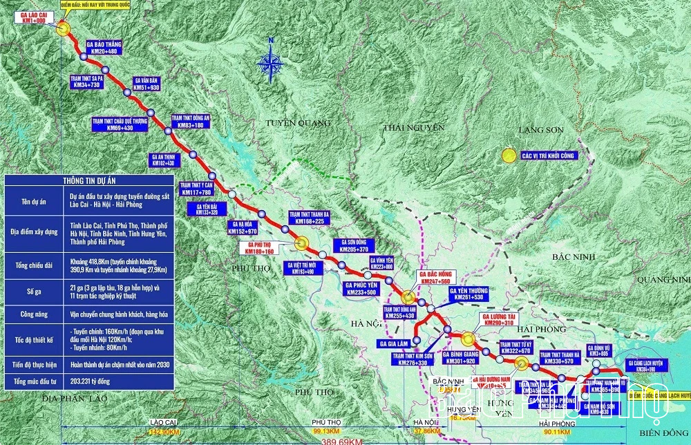 Sẵn sàng cho Lễ khởi công Dự án đường sắt Lào Cai - Hà Nội - Hải Phòng