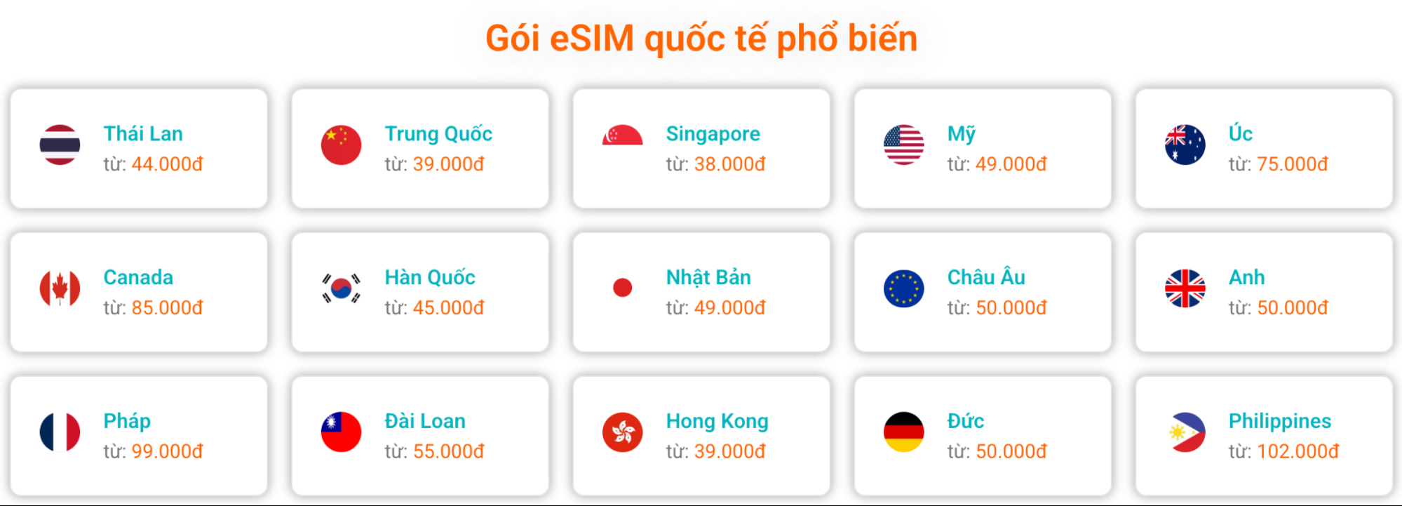 Du lịch Thái Lan dễ dàng hơn với eSIM tốc độ cao từ Hugosim.vn