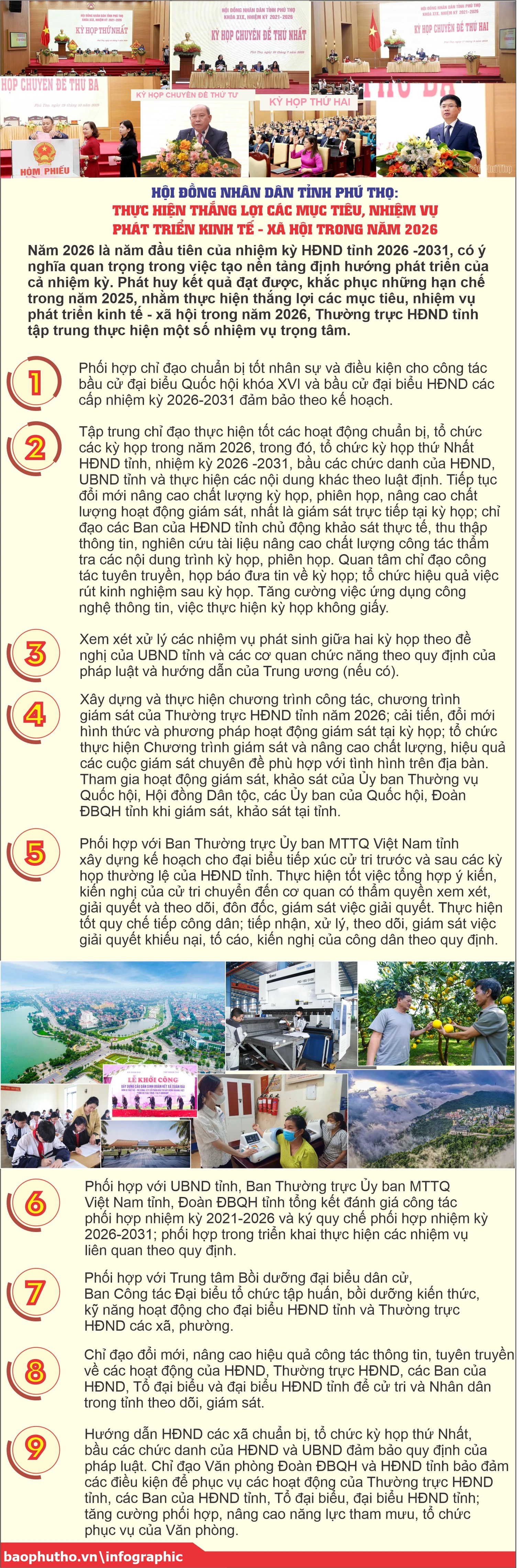 Hội đồng nhân dân tỉnh Phú Thọ: Thực hiện thắng lợi các mục tiêu, nhiệm vụ phát triển kinh tế - xã hội trong năm 2026