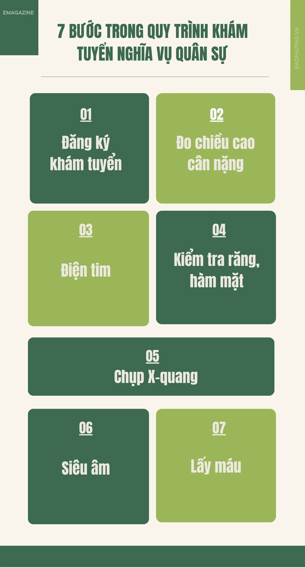 Chắc từng khâu, công khai từng bước