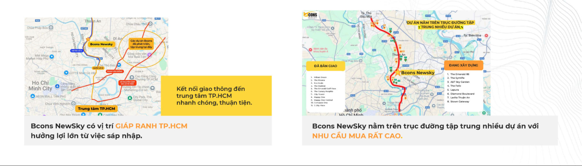 Bcons Newsky Thuận An - giá bán, chính sách ưu đãi mới nhất