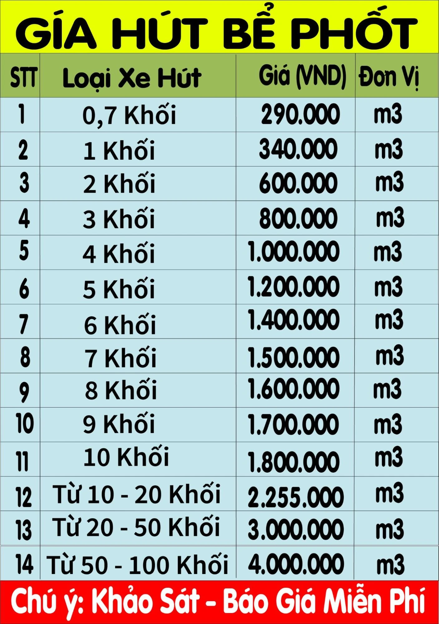 Thông bồn cầu, hút bể phốt giá rẻ 99k, sạch 100%, bảo hành 5 năm thịnh phát toàn quốc