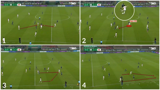Việt Nam và những điểm tựa trước tứ kết U23 châu Á 2026