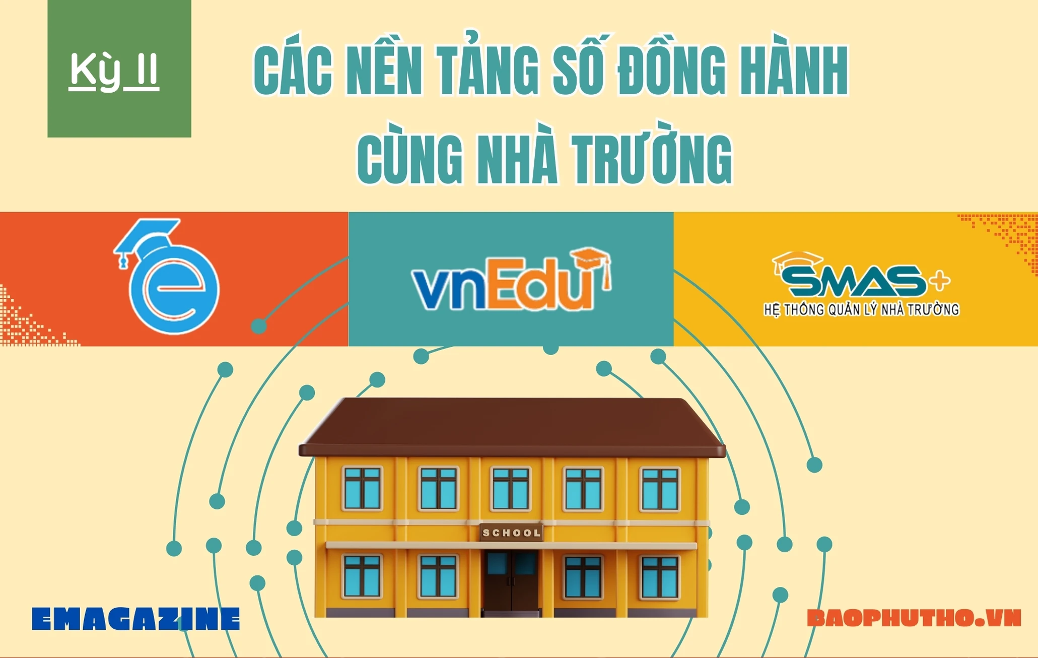 Giáo dục Phú Thọ bước vào thời kỳ số - Kỳ II: Các nền tảng số đồng hành cùng nhà trường