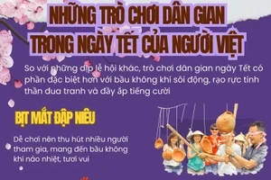 Những trò chơi dân gian trong ngày Tết của người Việt