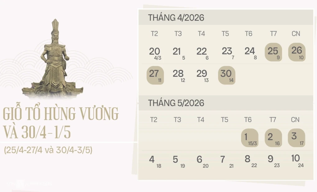 Hai kỳ nghỉ lễ trong tháng 4