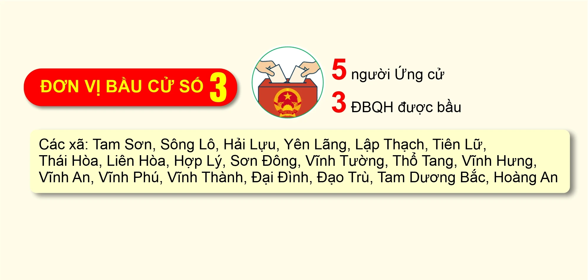 [Infographic] Đơn vị bầu cử số 3, tỉnh Phú Thọ