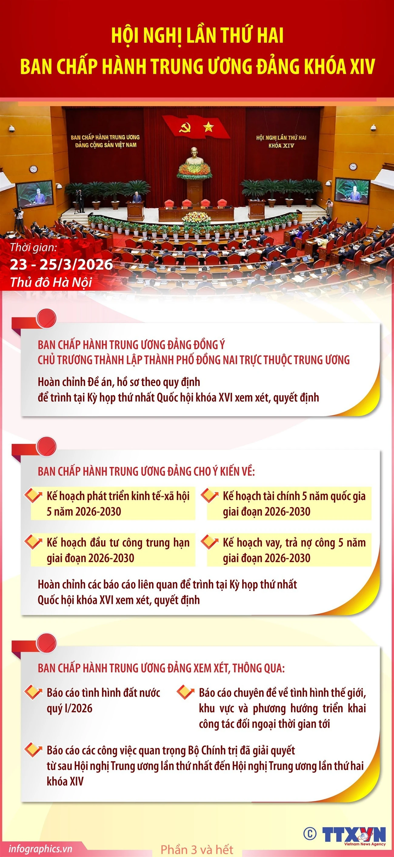 Hội nghị lần thứ hai BCH TW Đảng khóa XIV hoàn thành toàn bộ chương trình đề ra