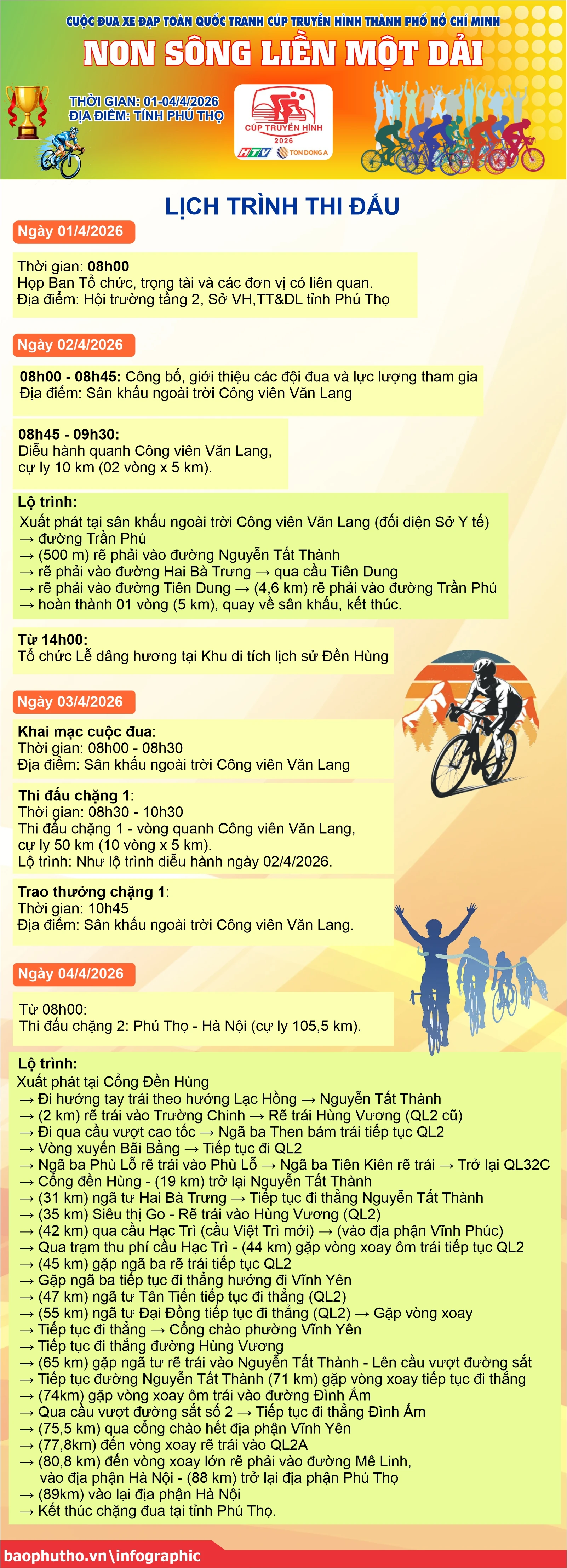 [Infographic] Lịch trình thi đấu Cuộc đua xe đạp toàn quốc tranh Cúp truyền hình TP. Hồ Chí Minh năm 2026