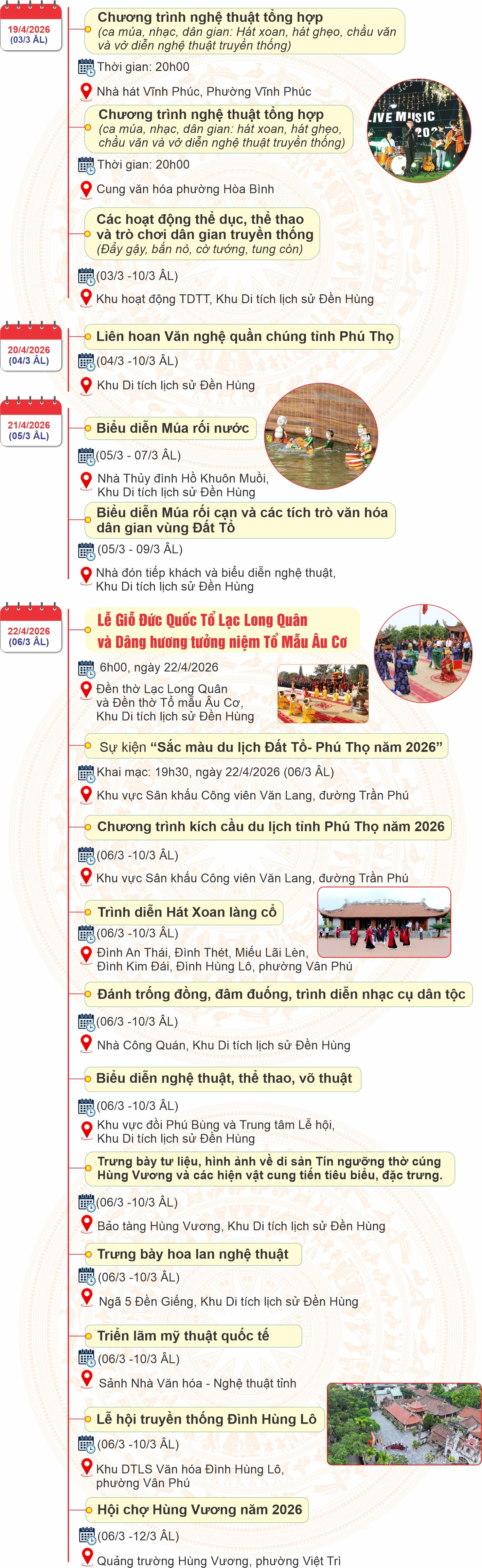 [Infographic] Chương trình Giỗ Tổ Hùng Vương - Lễ hội Đền Hùng và Tuần Văn hóa - Du lịch Đất Tổ năm Bính Ngọ 2026
