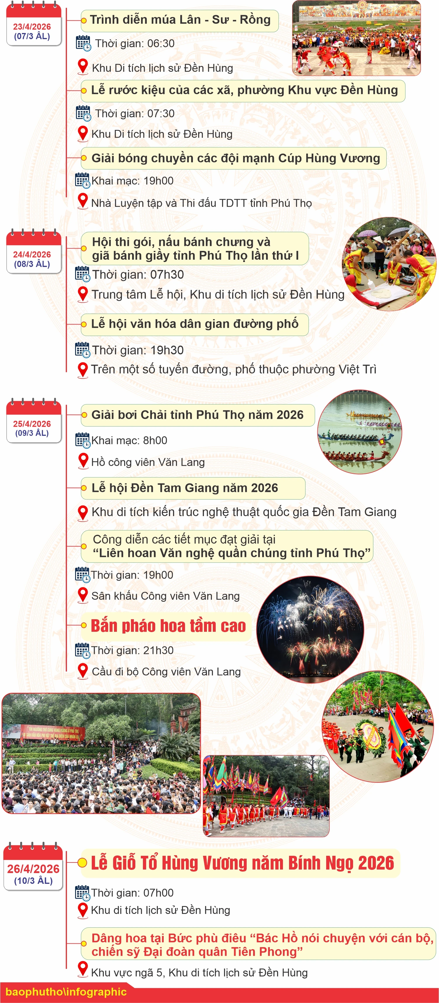 [Infographic] Chương trình Giỗ Tổ Hùng Vương - Lễ hội Đền Hùng và Tuần Văn hóa - Du lịch Đất Tổ năm Bính Ngọ 2026