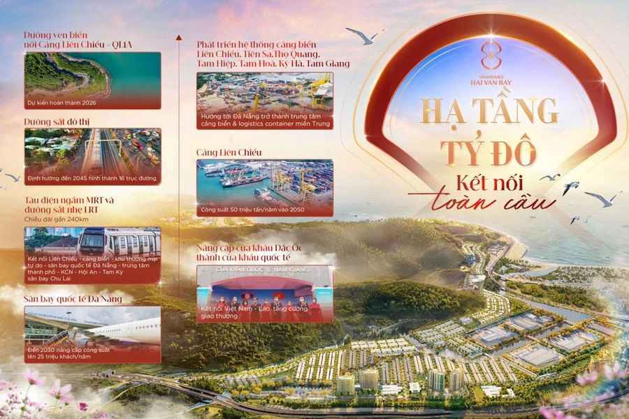 Vì sao Vinhomes Hải Vân Bay thu hút nhà đầu tư? 4 yếu tố quyết định tiềm năng tăng giá