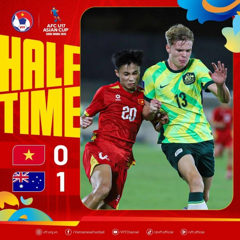 Thua Australia, U17 Việt Nam dừng bước ở tứ kết châu Á