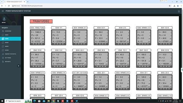 ATSCADA cung cấp SCADA hệ thống phân phối điện tòa nhà