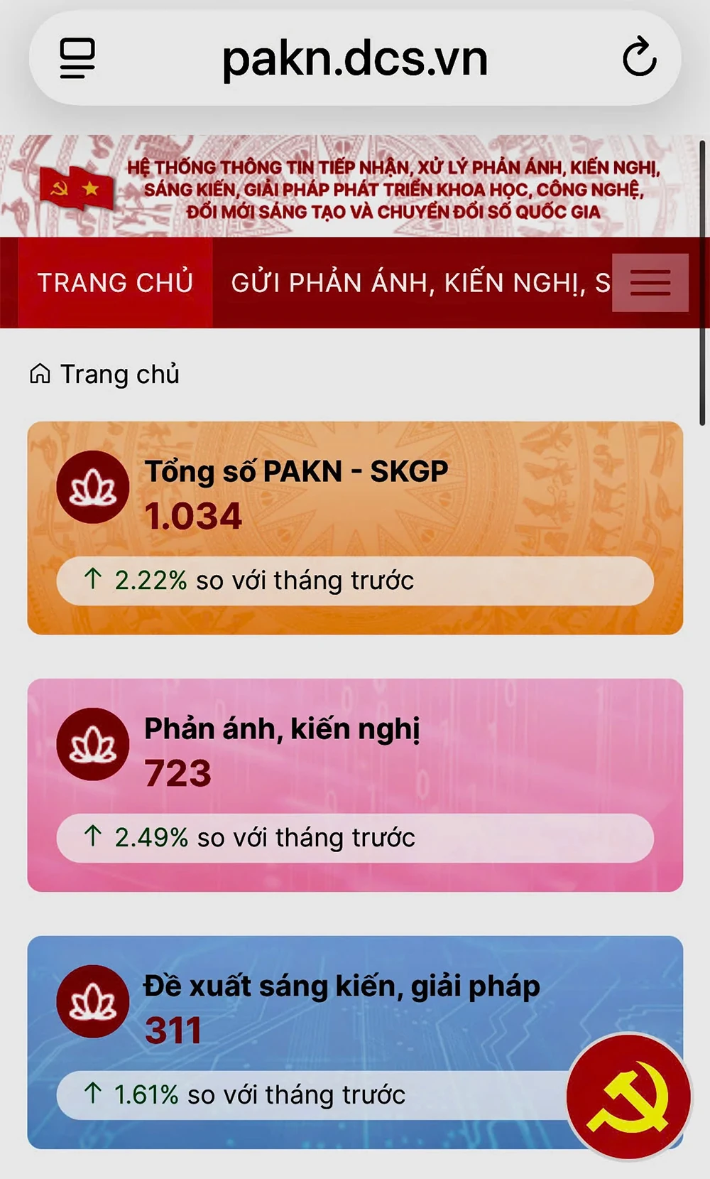 Tăng cường tiếp nhận phản ánh, kiến nghị trên Hệ thống PAKN-SKGP
