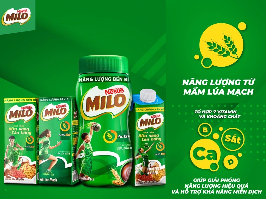 Giá cả thị trường ngày 8/6/2026