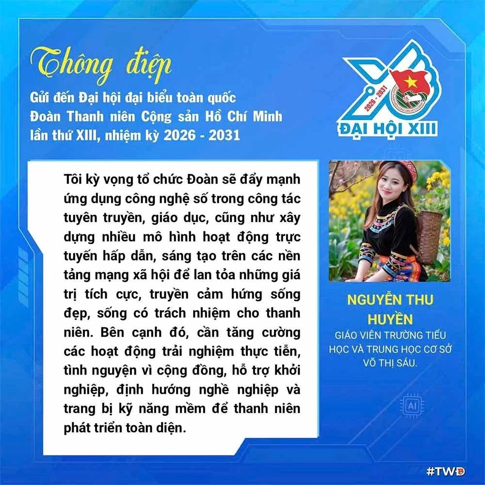 Niềm tin và kỳ vọng