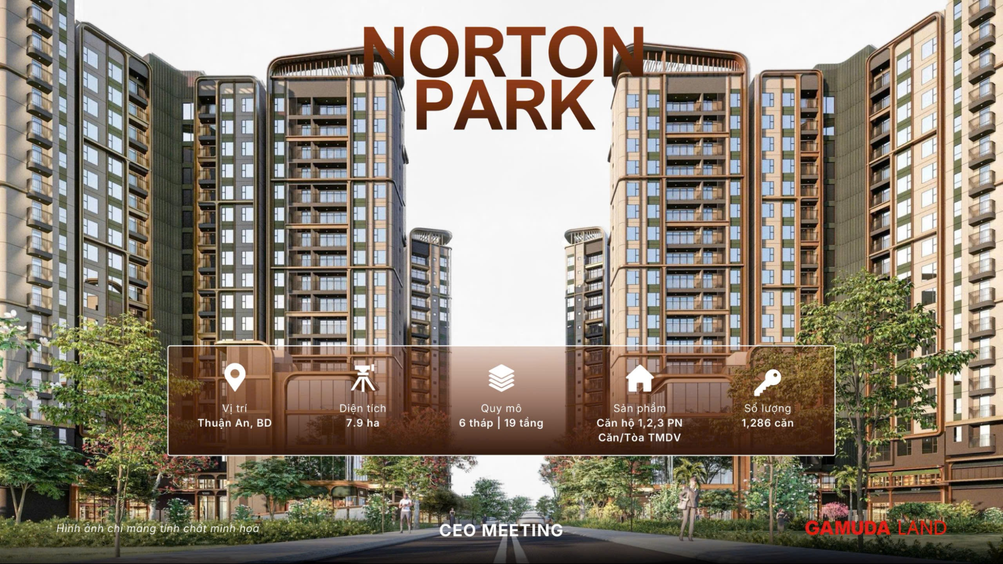 Sức hút từ Norton Park Gamuda Land: “Ốc đảo xanh” tiêu chuẩn quốc tế ngay mặt tiền Quốc lộ 13
