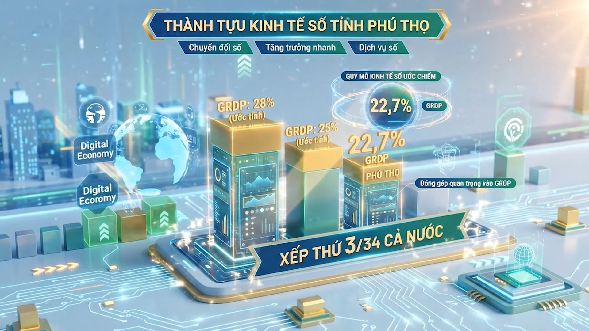 Động lực thúc đẩy đà tăng trưởng&nbsp;