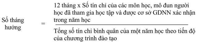 Đề xuất chính sách trợ cấp và chính sách nội trú đối với học sinh, sinh viên, học viên, nghiên cứu sinh