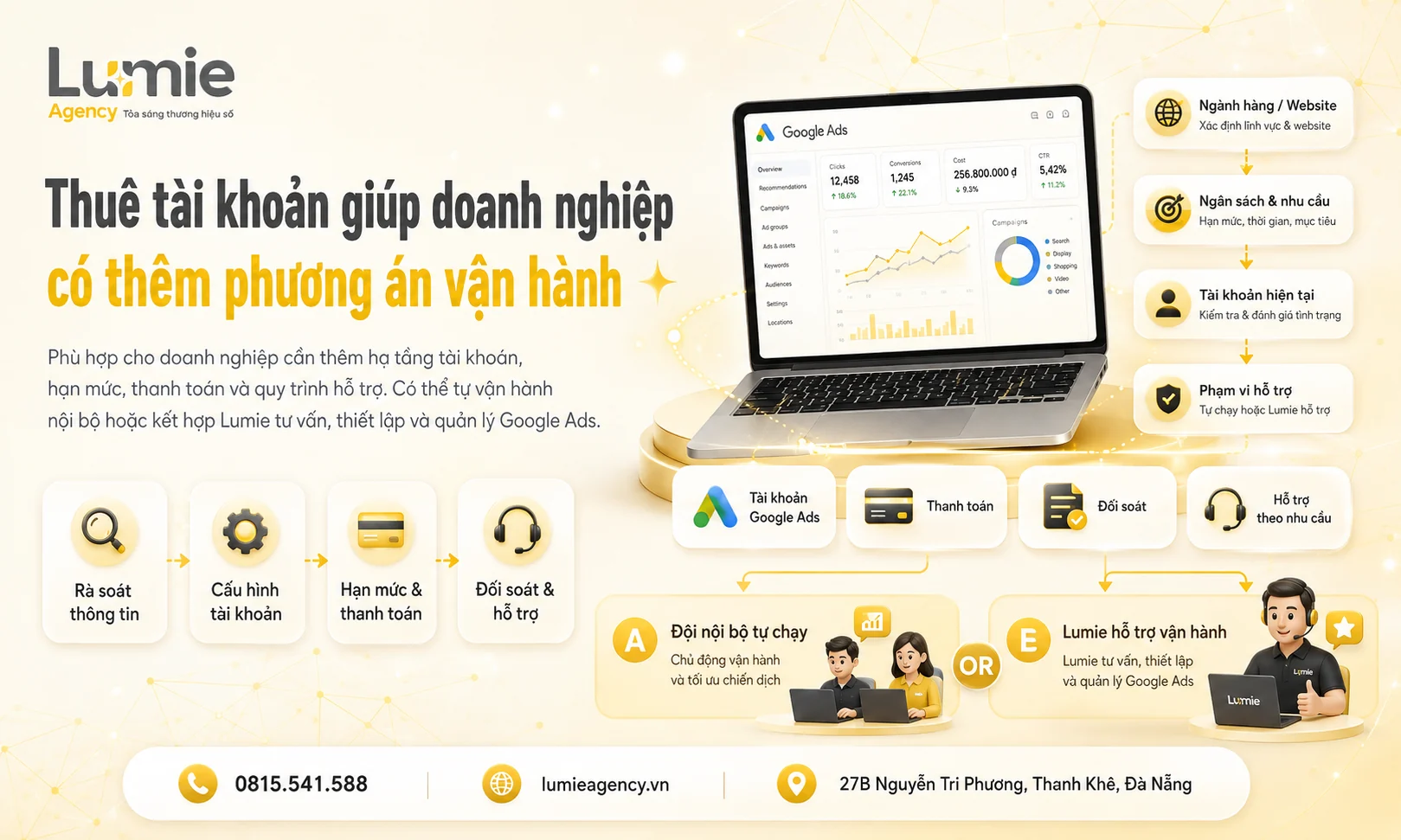 Công ty Lumie Agency: Giải pháp thuê tài khoản quảng cáo Google cho doanh nghiệp