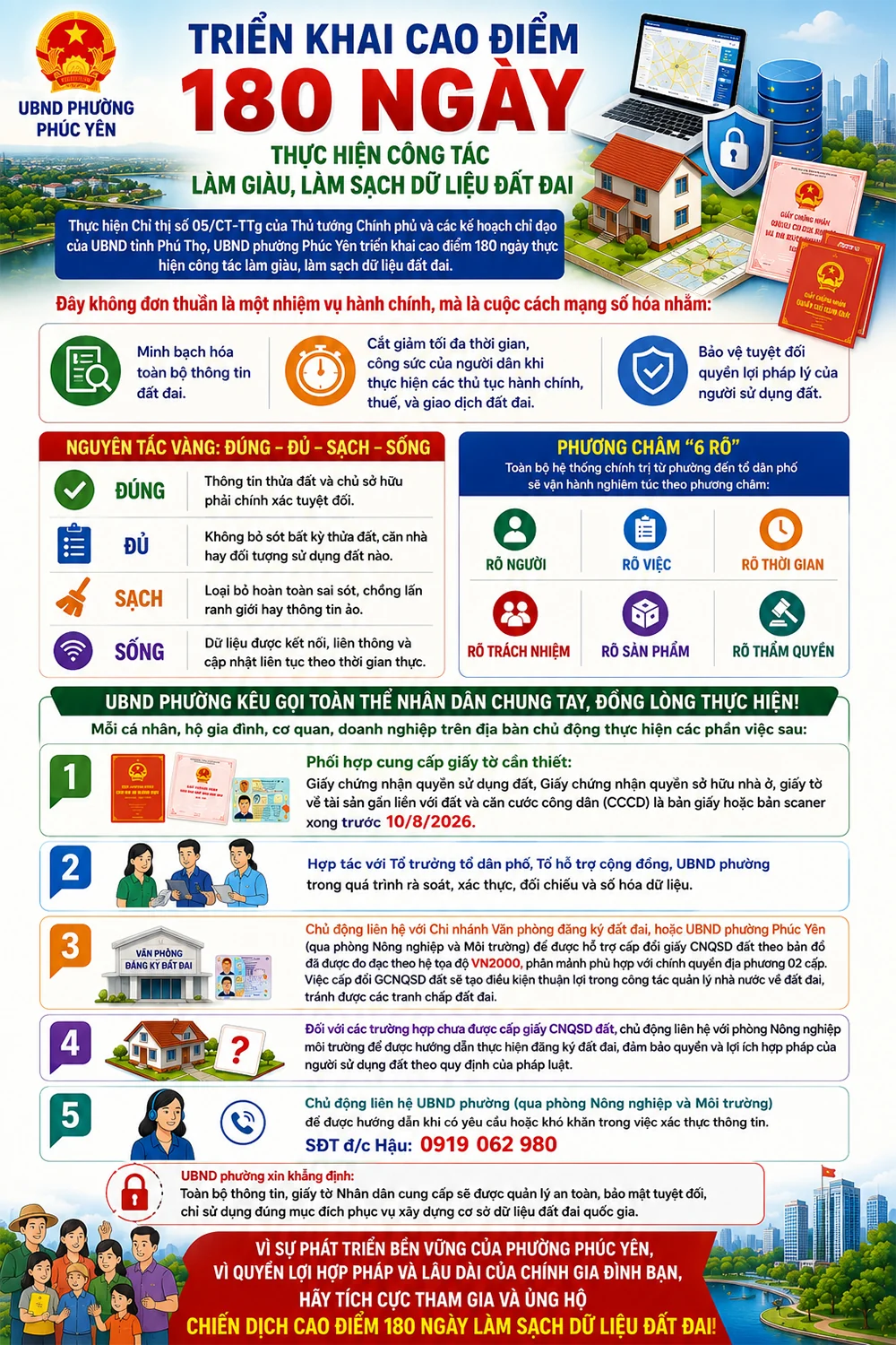 Khẩn trương làm sạch dữ liệu đất đai