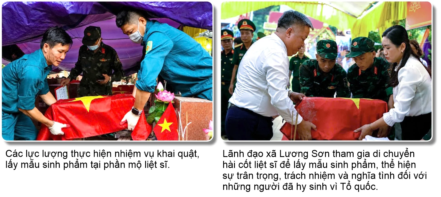 Hành trình trả lại tên cho các liệt sĩ