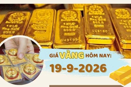 Giá vàng hôm nay 19-9: Vàng trong nước đi ngang