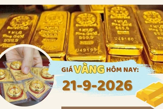 Giá vàng hôm nay 21-9: Đi ngang
