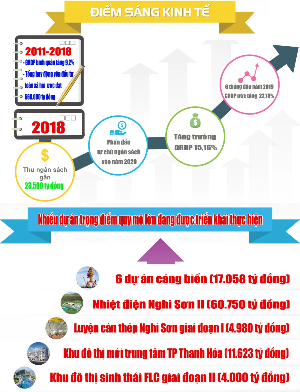 [E-Magazine] - Lời Người là niềm tin tất thắng!