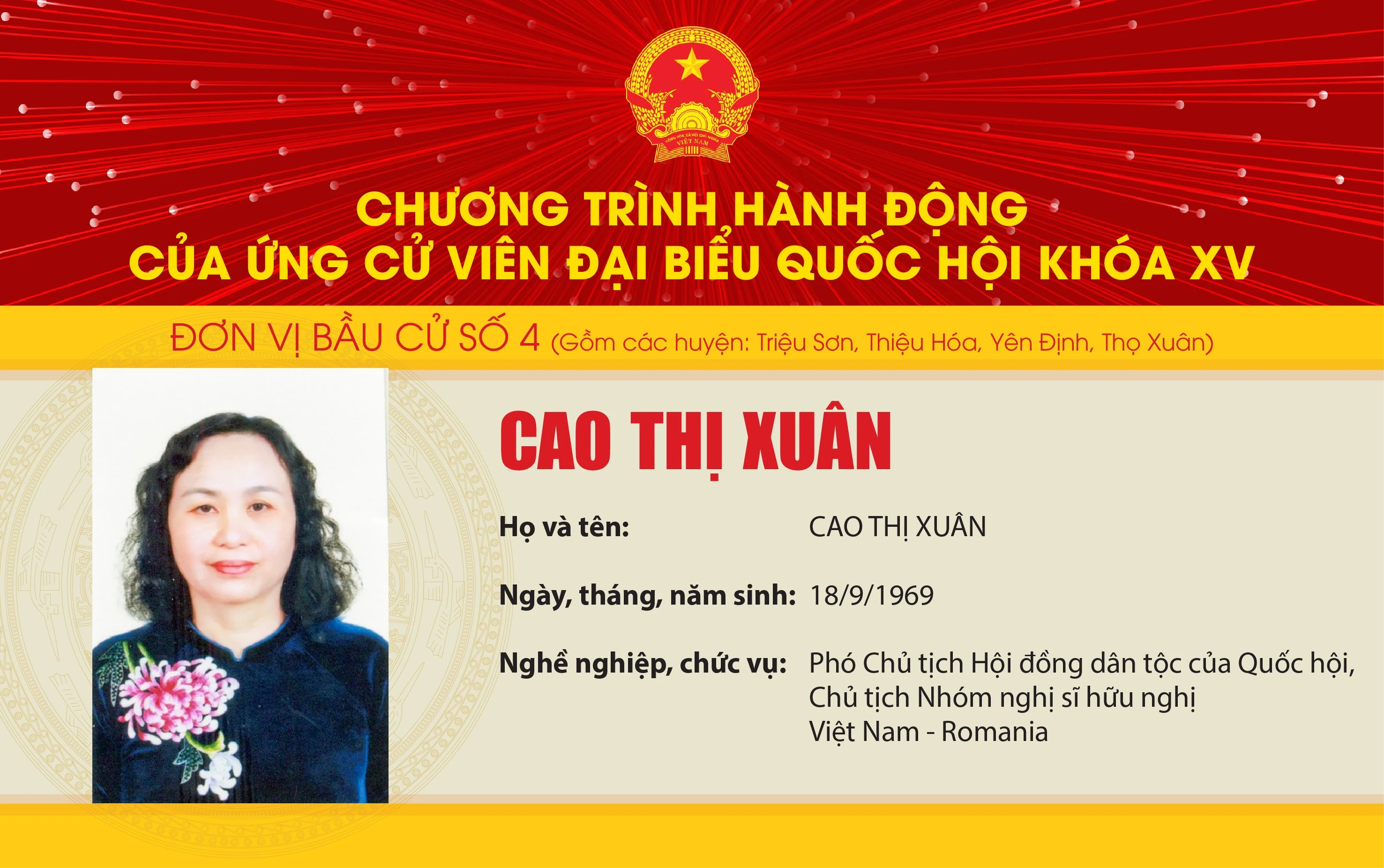 Chương trình hành động của các ứng cử viên Đại biểu Quốc hội khóa XV tại 5 đơn vị bầu cử của tỉnh Thanh Hóa