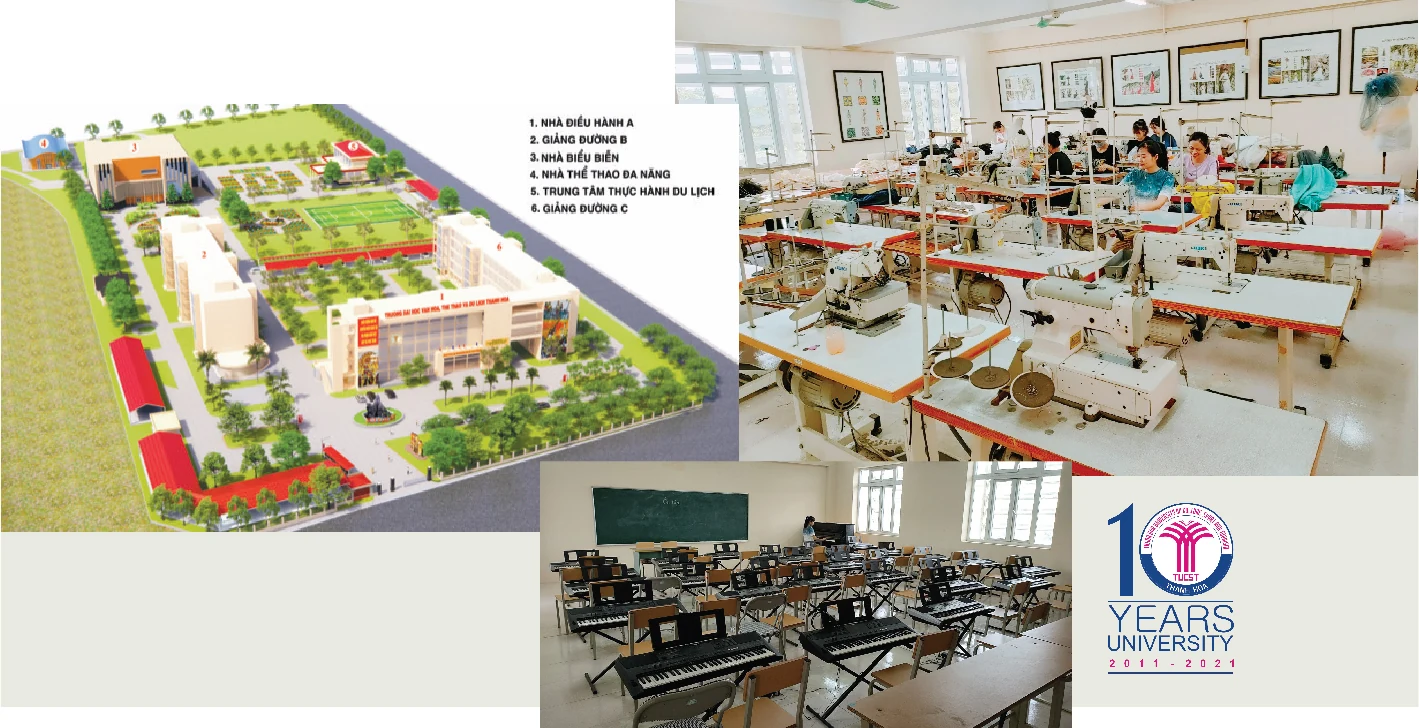 Trường Đại học Văn hóa, Thể thao và Du lịch Thanh Hóa: 10 năm xây dựng và phát triển